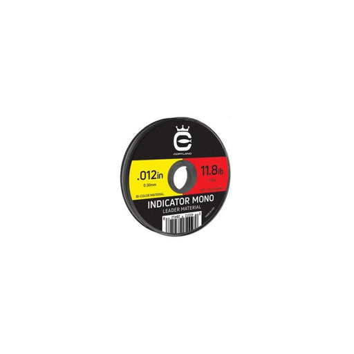 012_IndicatorMono_BiColor_720x