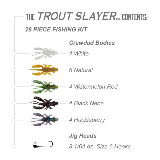 Trout Slayer Kit
