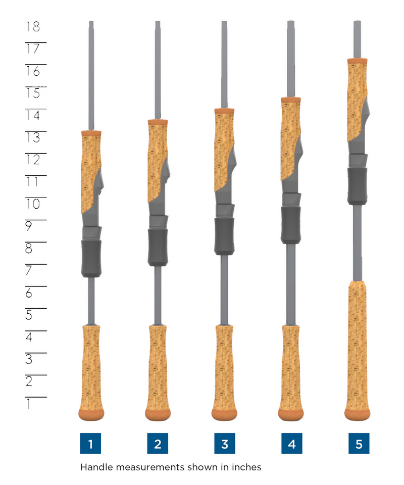 St. Croix Avid Series Panfish Rod