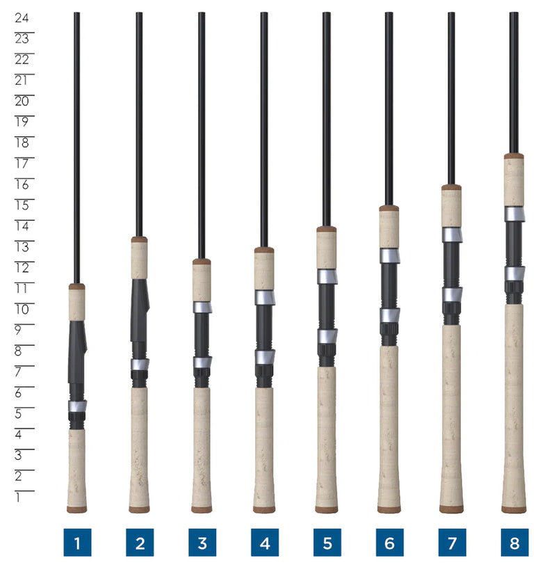 St. Croix Premier Spinning Rods (NEW MODEL)