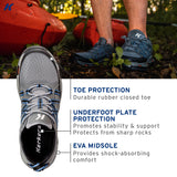 Korkers All Axis Shoes
