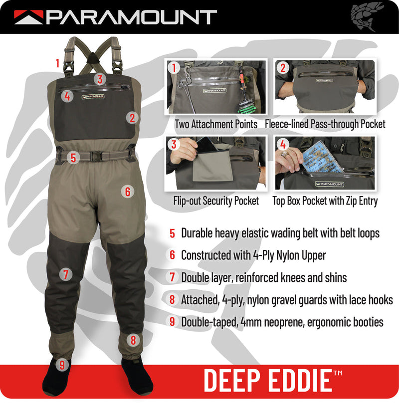 Paramount Big Eddy Stout Stockingfoot Breathable Waders