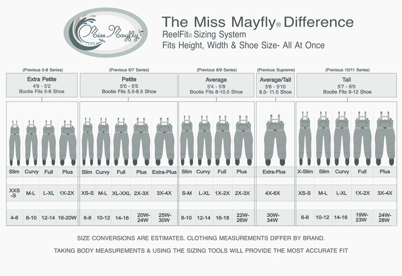 Miss Mayfly MOXIE Wading Pant