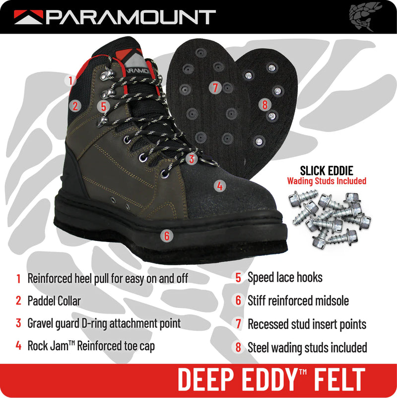 Paramount Deep Eddy Rock Jam Felt Sole Wading Shoe