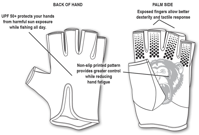 Fish Monkey Stubby Guide Glove