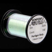 iridescentcopper
