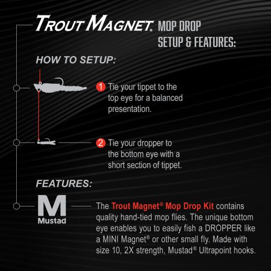 Trout Magnet Mop Drop Kit
