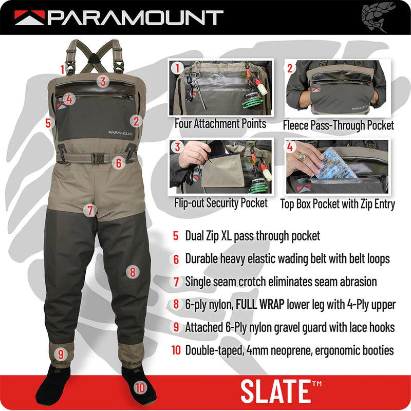 Paramount Slate Breathable Wader