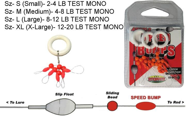 K & E Speed Bump Bobber Stop