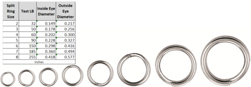 Spro Power Split Ring Stainless Steel