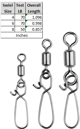 Spro Power Swivel w/ Hyper Snap 5pk
