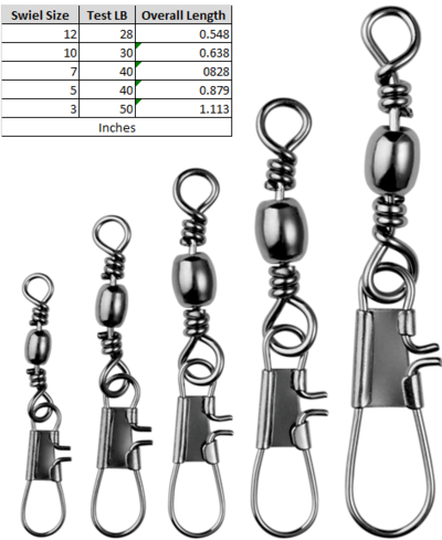 Spro Taru Swivel w/ Interlock Snap